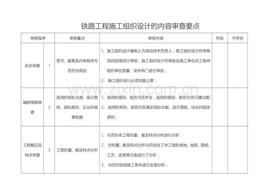 铁路施工组织设计内容审查要点.doc_第1页