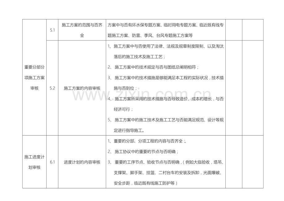 铁路施工组织设计内容审查要点.doc_第3页