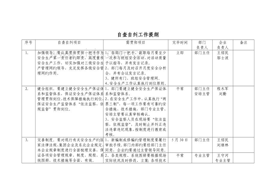 加强安全文明生产管理工作方案.doc_第2页