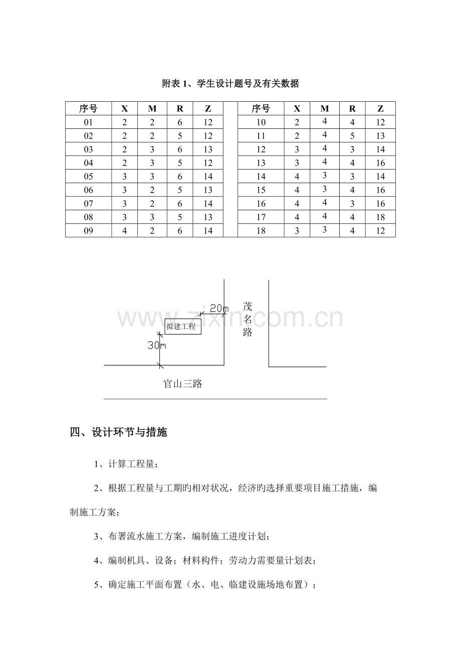 土木工程施工组织毕业设计任务书.doc_第3页