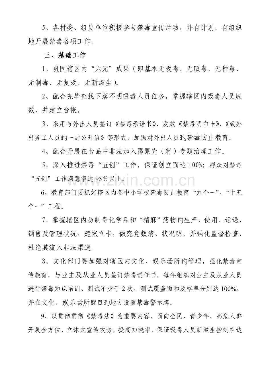 禁毒责任书.doc_第3页