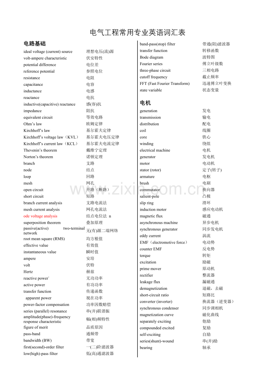 电气工程常用专业英语词汇表.doc_第1页