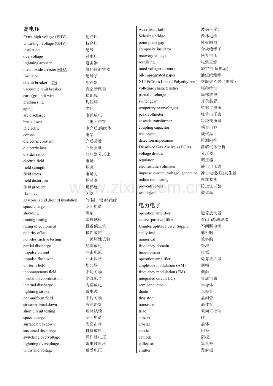 电气工程常用专业英语词汇表.doc_第2页