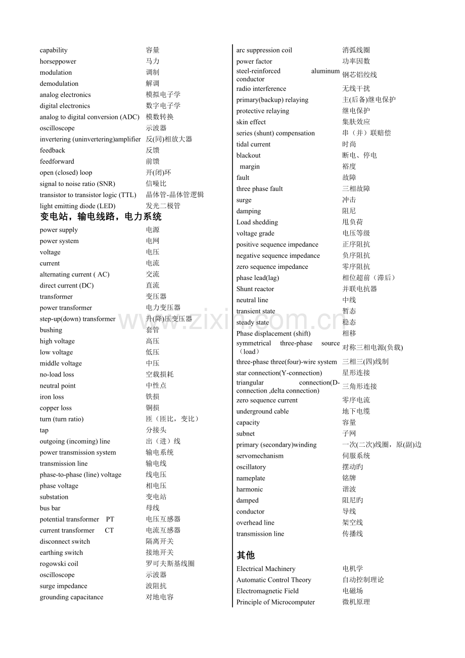 电气工程常用专业英语词汇表.doc_第3页