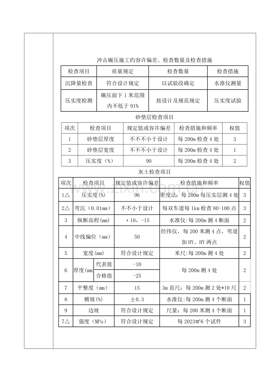 低填浅挖施工技术交底.doc_第2页