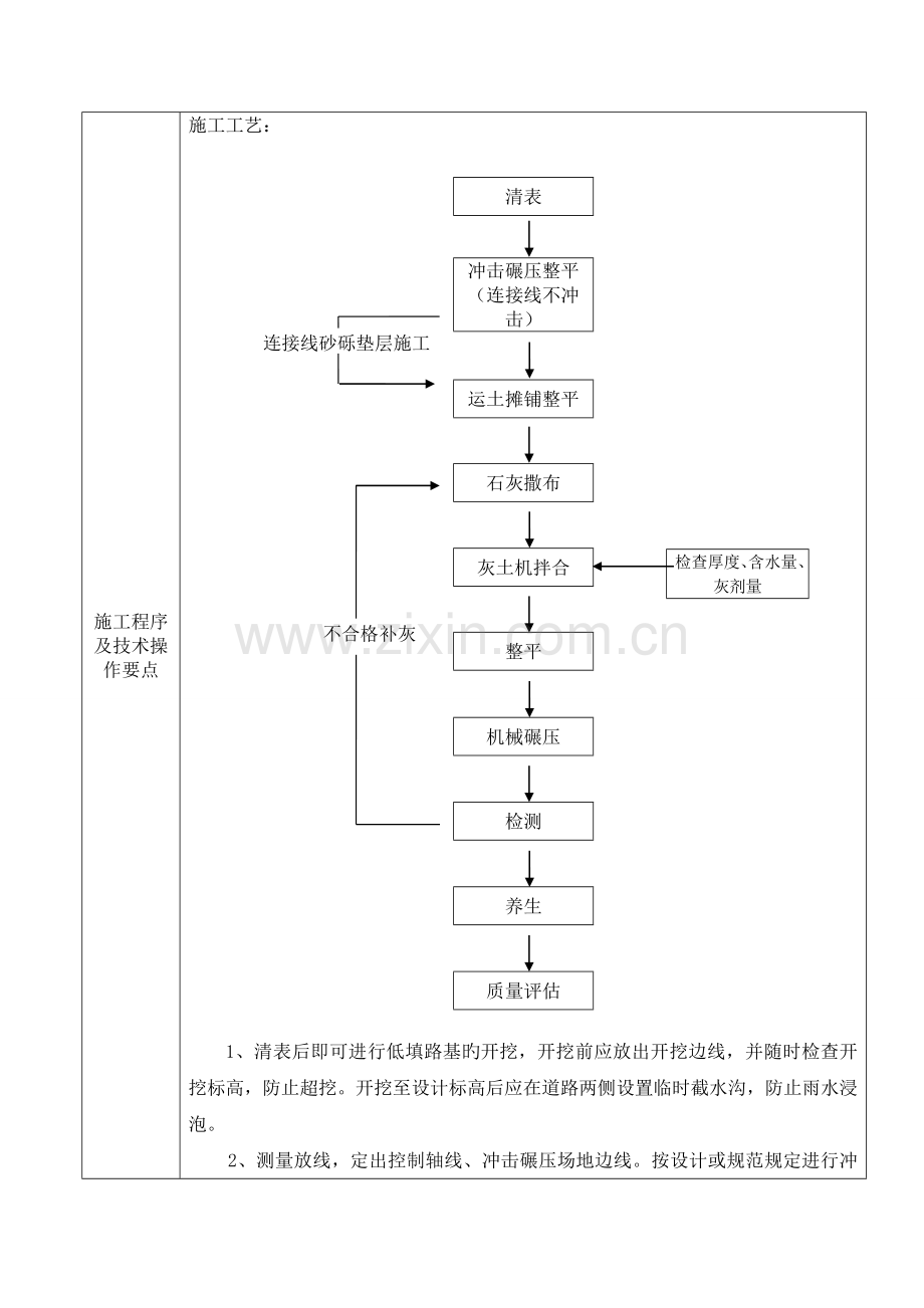 低填浅挖施工技术交底.doc_第3页