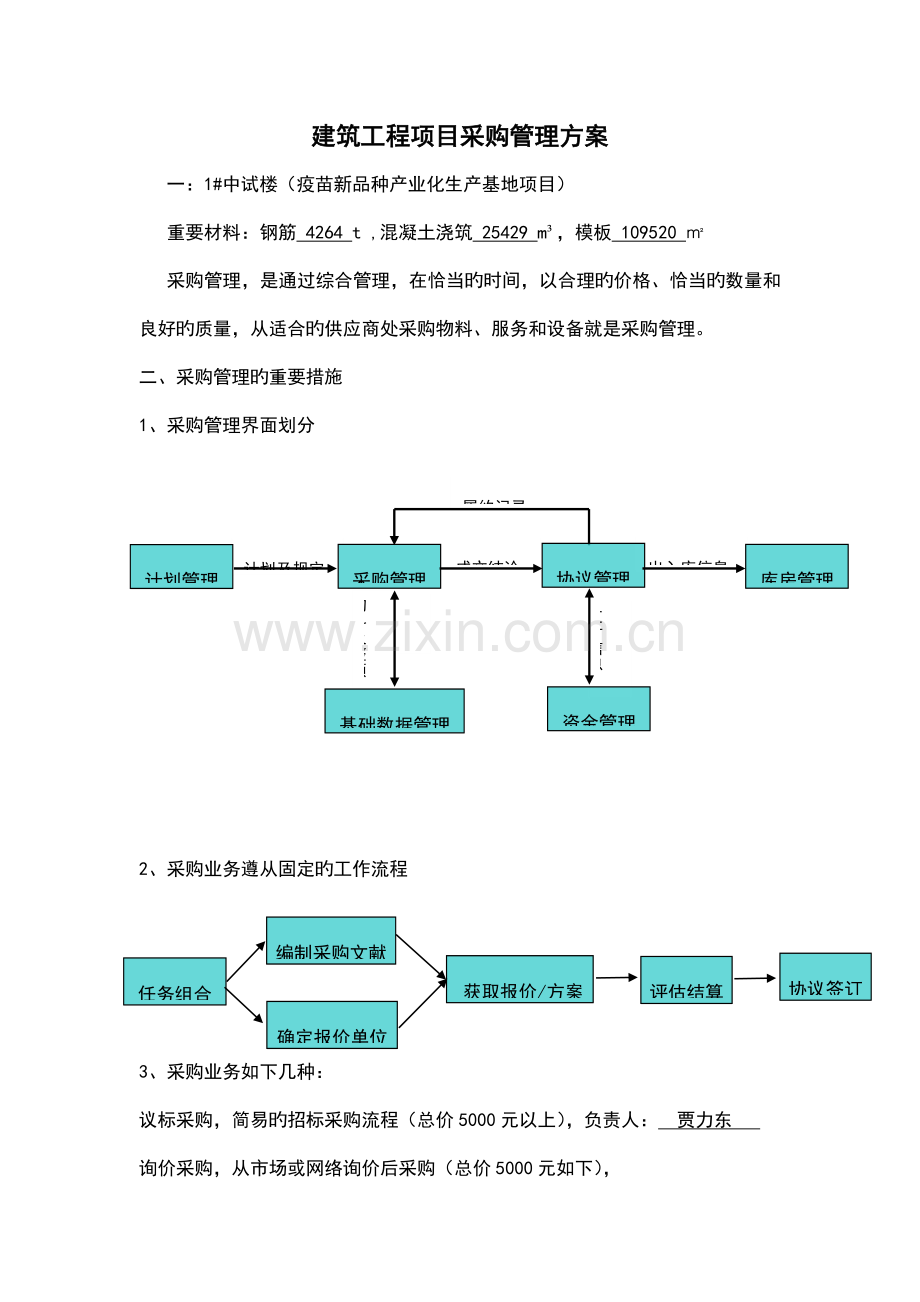 项目采购管理方案.doc_第1页