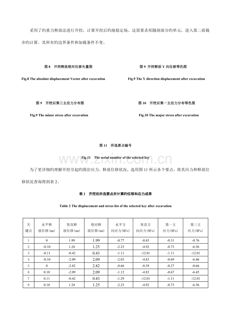 大伙房水库引水隧洞TBM段施工过程数值模拟ansysflac.doc_第3页