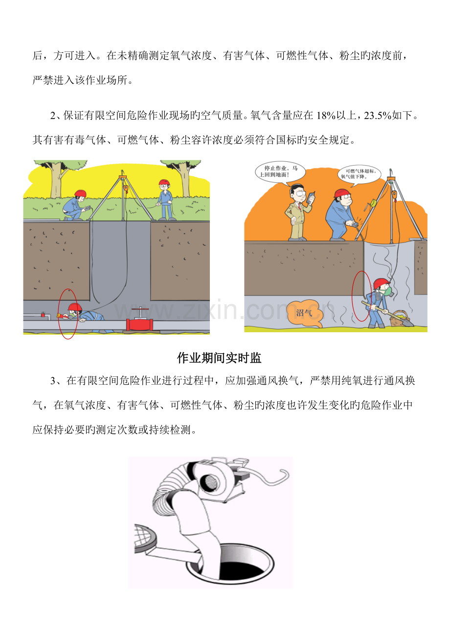 受限空间作业安全操作规程.docx_第2页