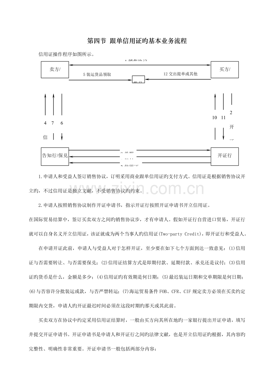 跟单信用证的基本业务流程.doc_第1页