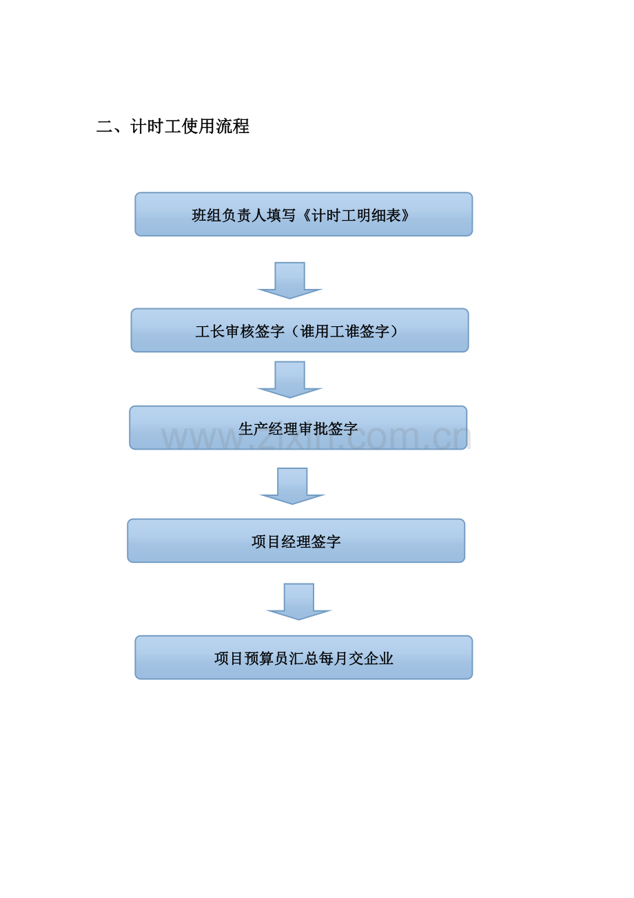 计时工管理制度.doc_第3页