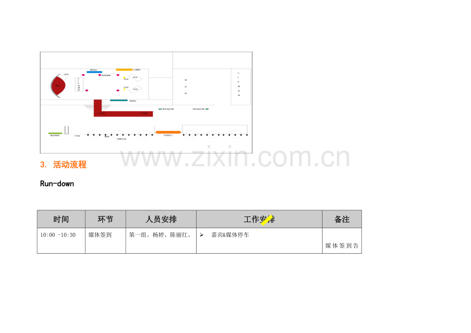 广汽丰田国贸汽车四S店龙丰店开业流程.doc_第2页