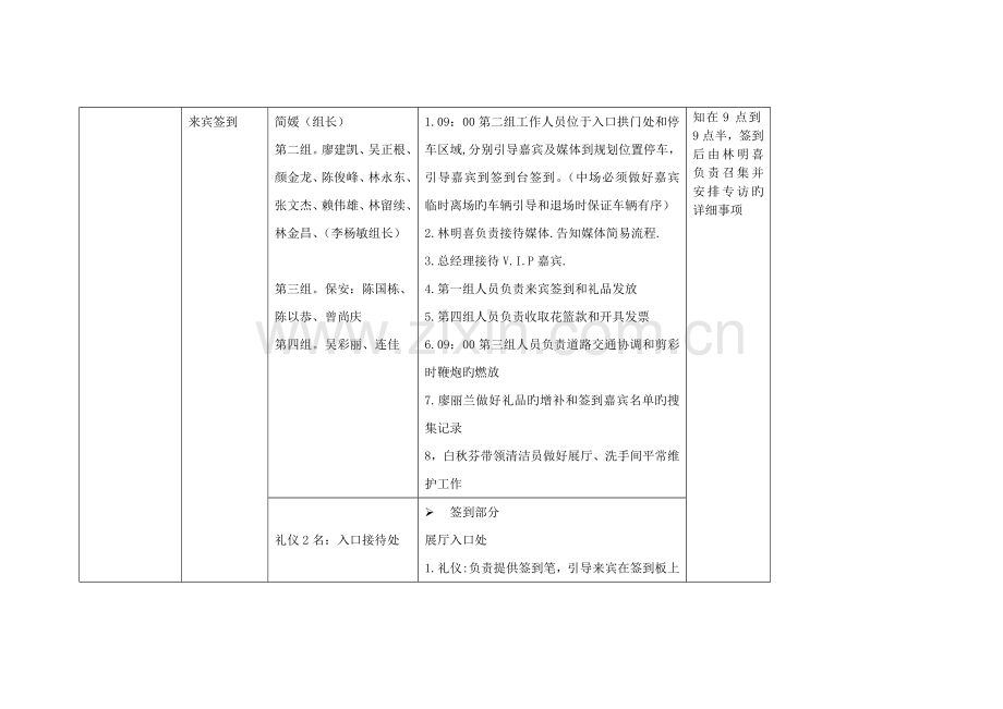 广汽丰田国贸汽车四S店龙丰店开业流程.doc_第3页