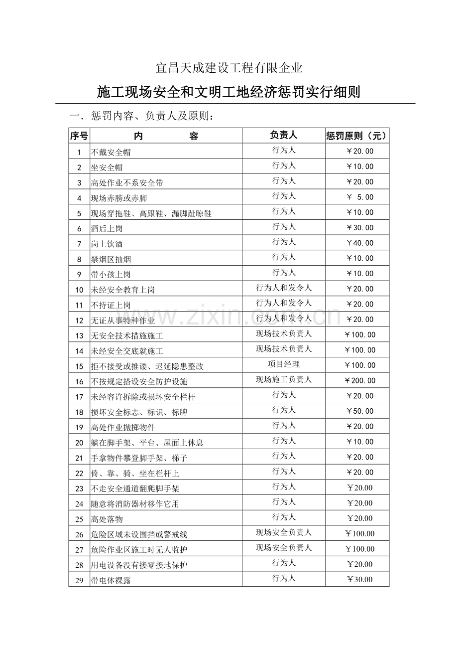 安全生产和文明工地处罚实施细则.doc_第1页