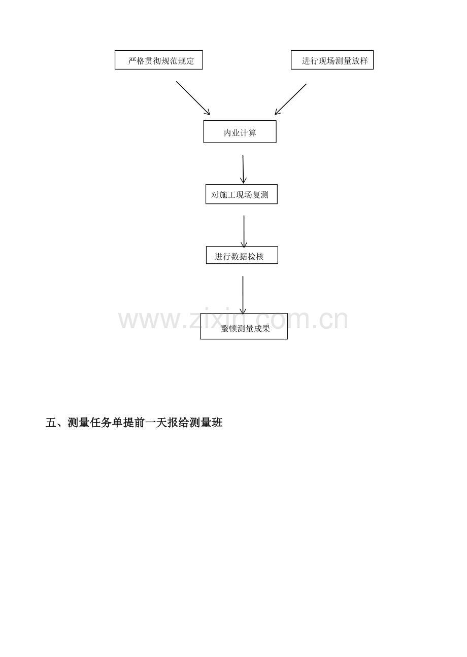 测量任务流程.doc_第3页