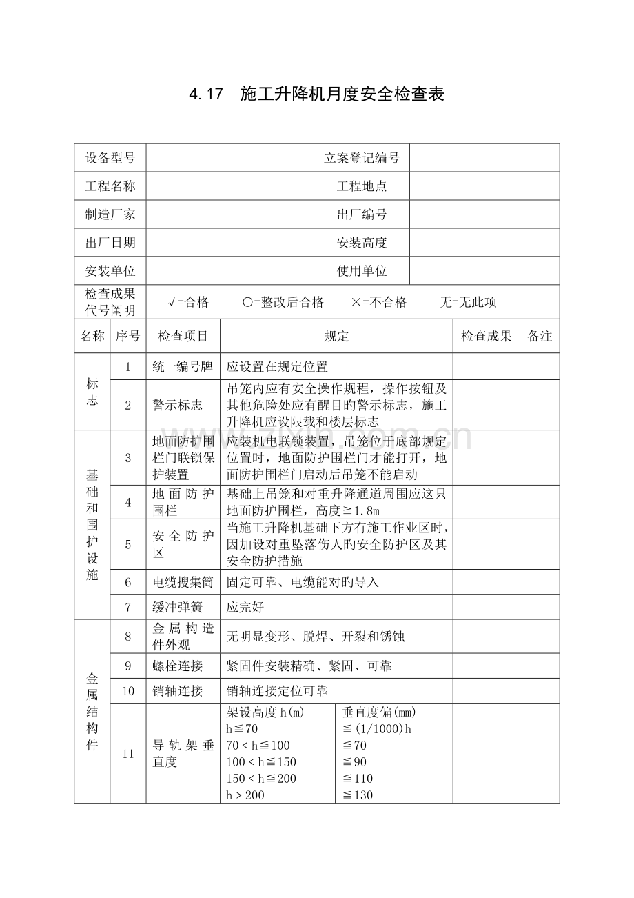 施工升降机每日使用前检查表.doc_第2页