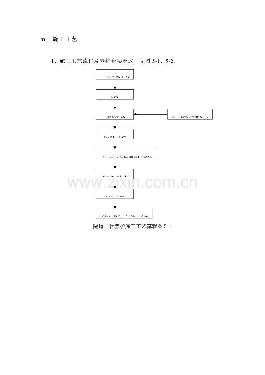 隧道二次衬砌混凝土养护施工工法.doc_第3页