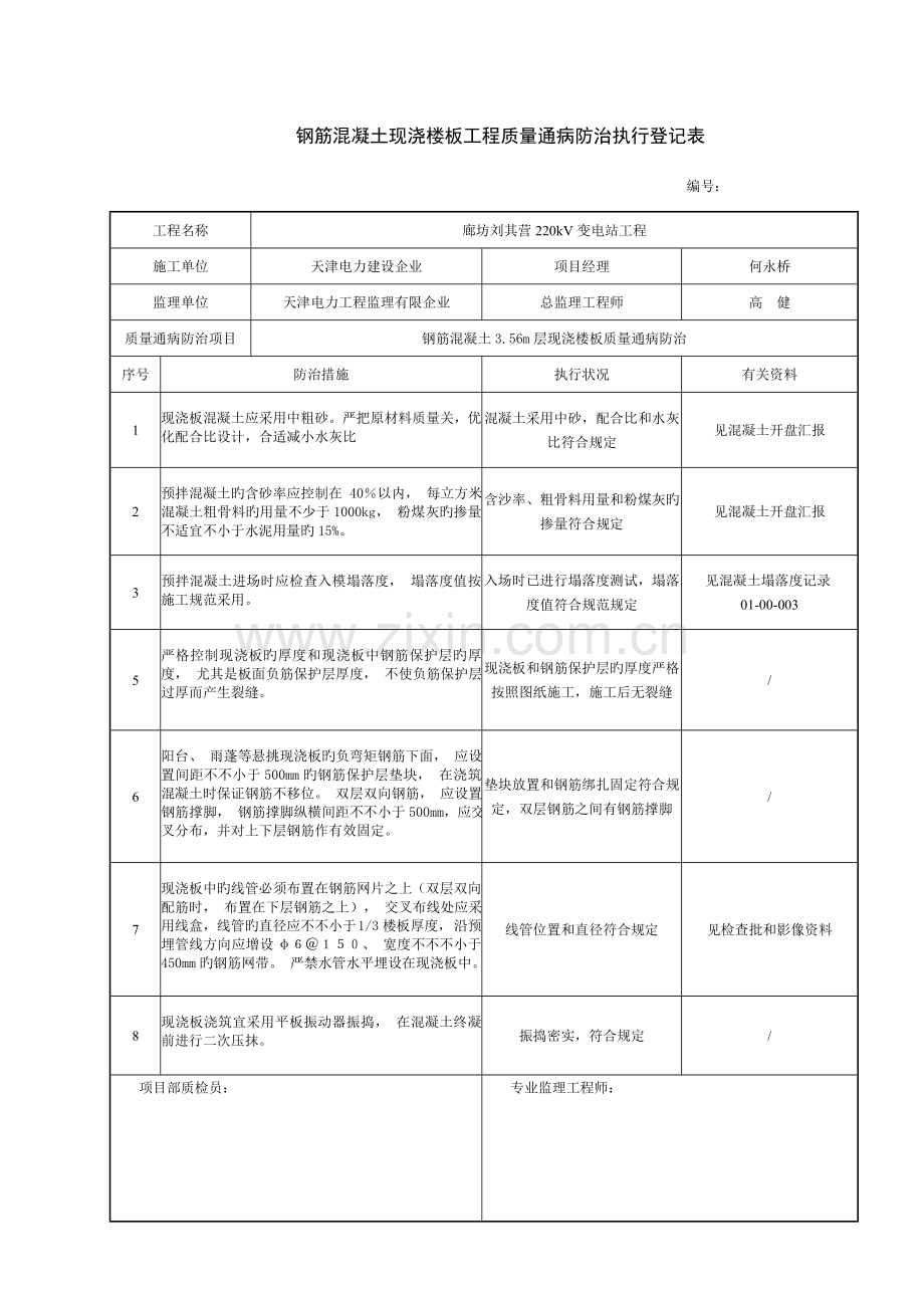 钢筋混凝土现浇楼板工程质量通病防治措施检查表.doc_第1页