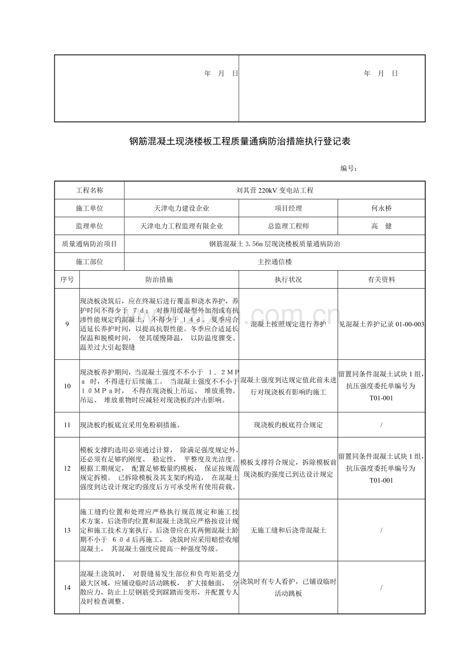 钢筋混凝土现浇楼板工程质量通病防治措施检查表.doc_第2页