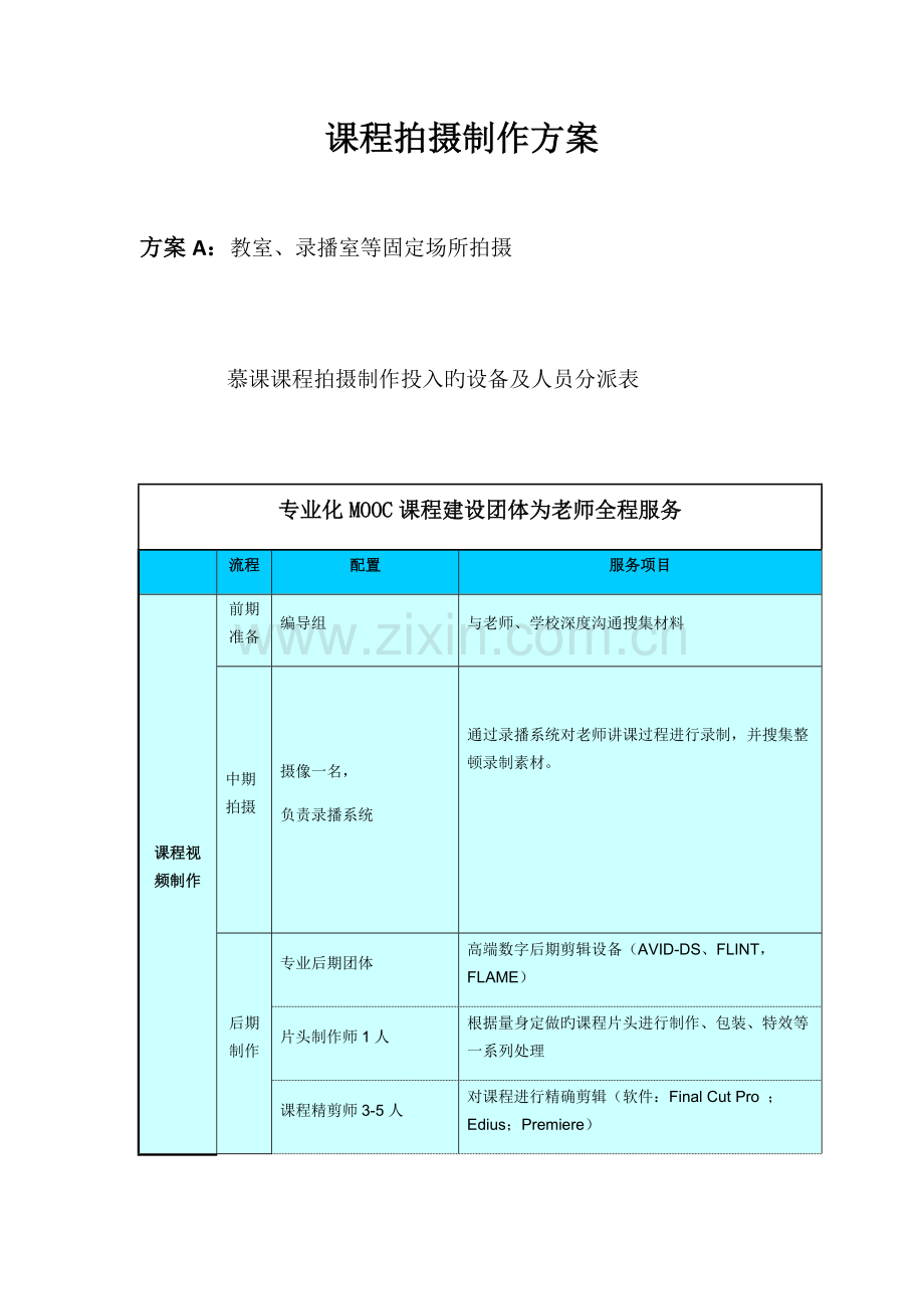 课程拍摄制作方案.docx_第1页