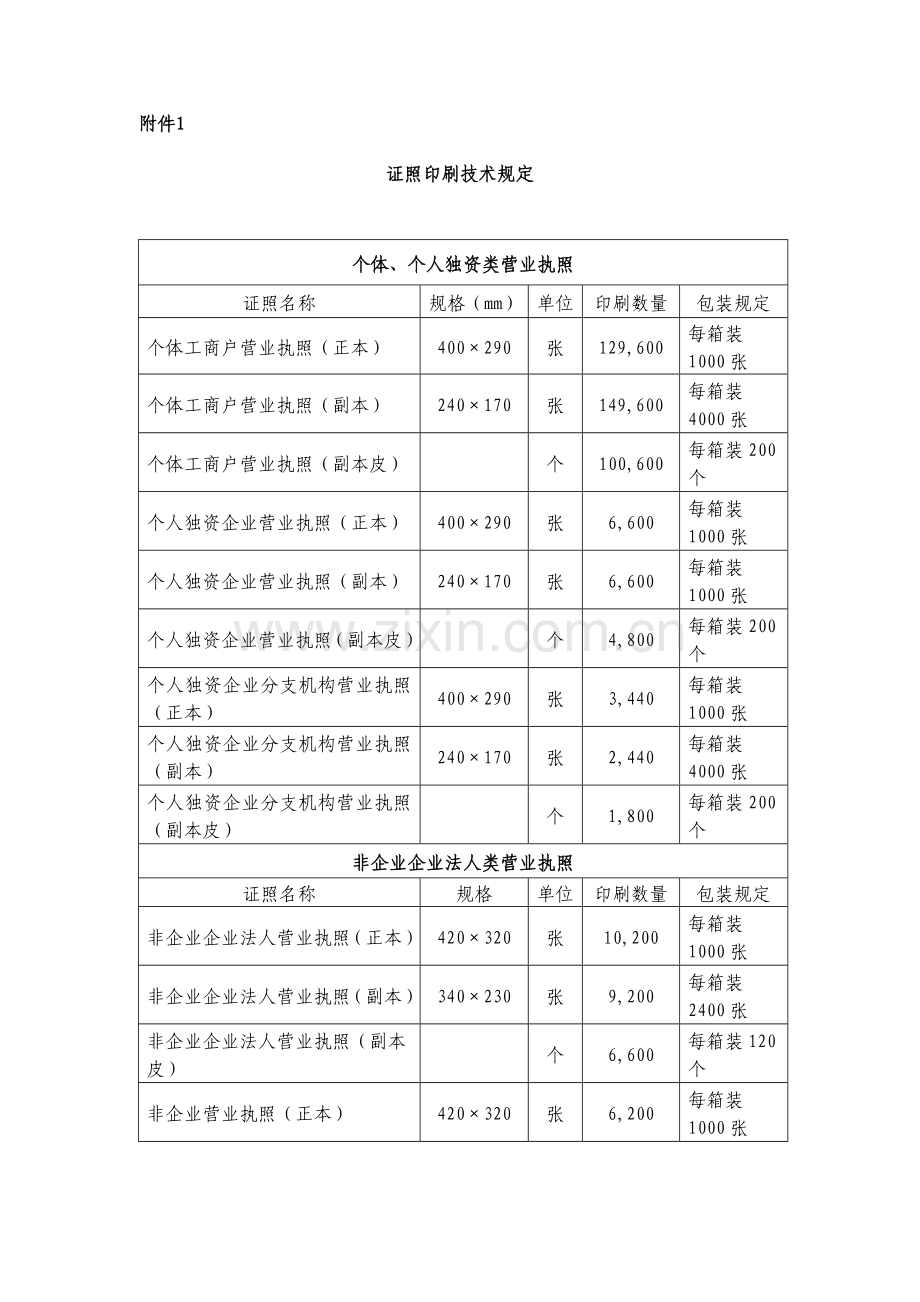 证照印刷技术要求.doc_第1页