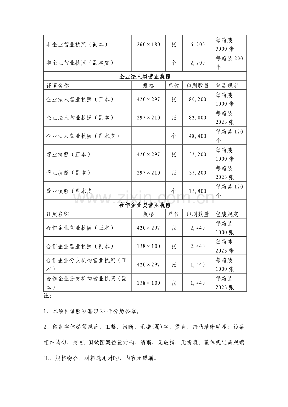 证照印刷技术要求.doc_第2页