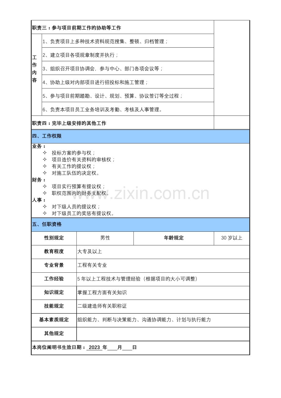 园林项目部主要管理人员岗位说明书.doc_第2页