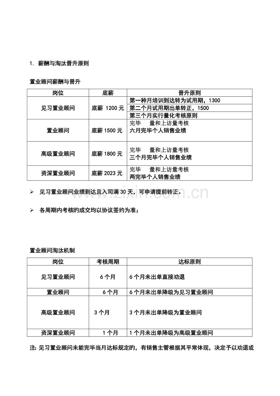 销售部薪酬与晋升淘汰制度.doc_第2页