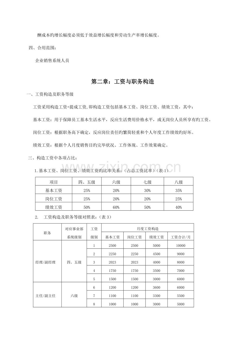 品牌运营中心酬薪管理及绩效考核方案B.doc_第2页