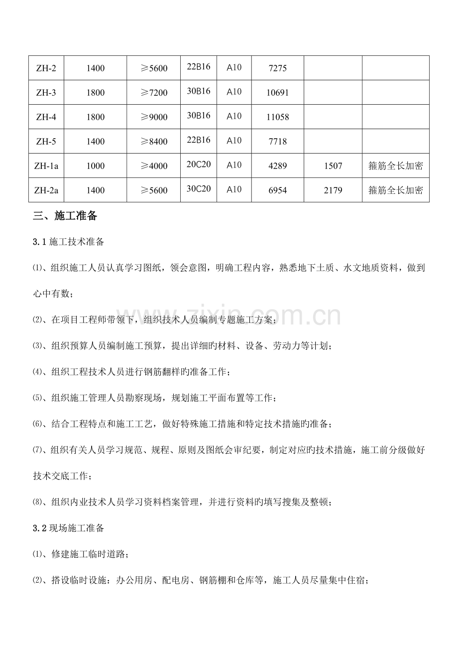 旋挖钻孔灌注桩施工方案正文.doc_第2页