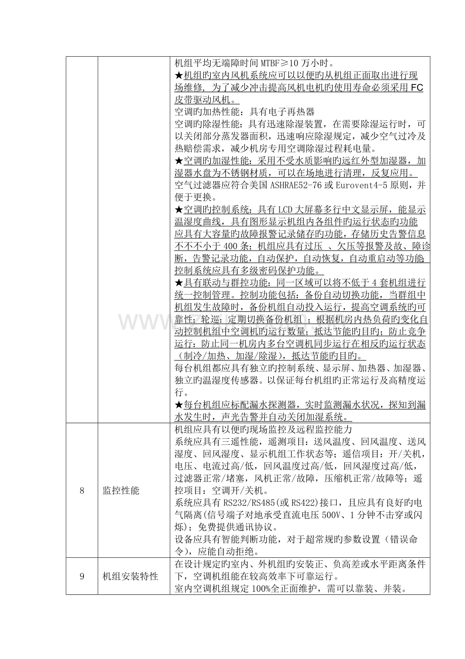 精密空调招标技术要求.doc_第3页