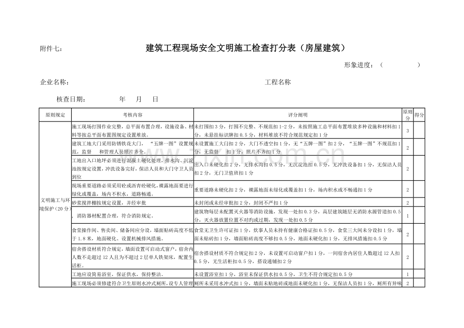 建筑工程现场安全文明施工检查打分表房屋建筑.doc_第1页