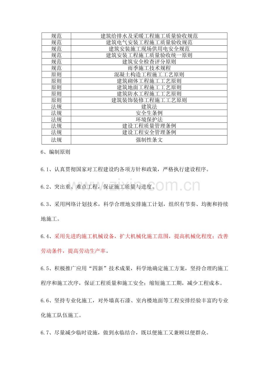 技术标房建工程重点难点分析.doc_第2页