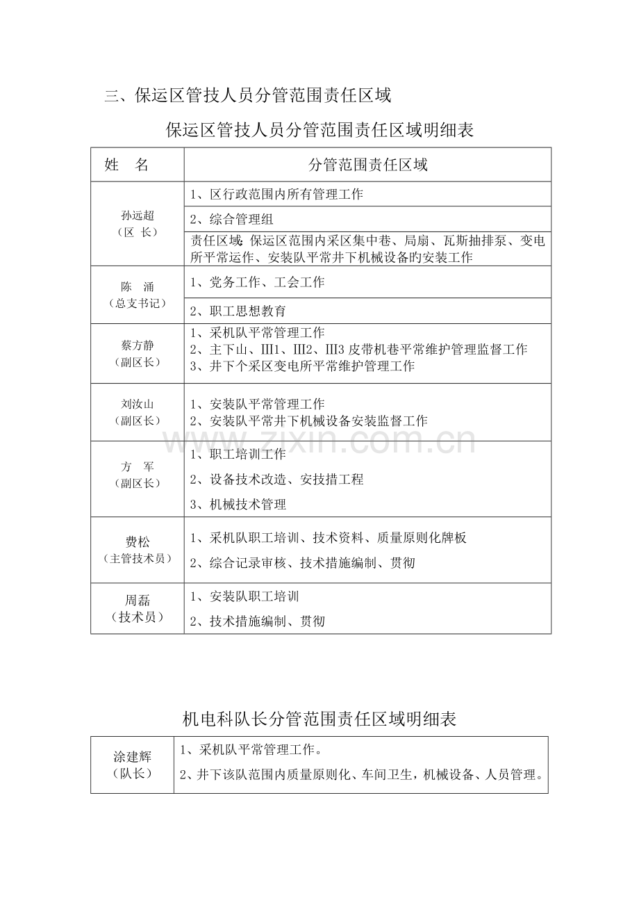 保运区安全生产体系建设实施方案.doc_第2页