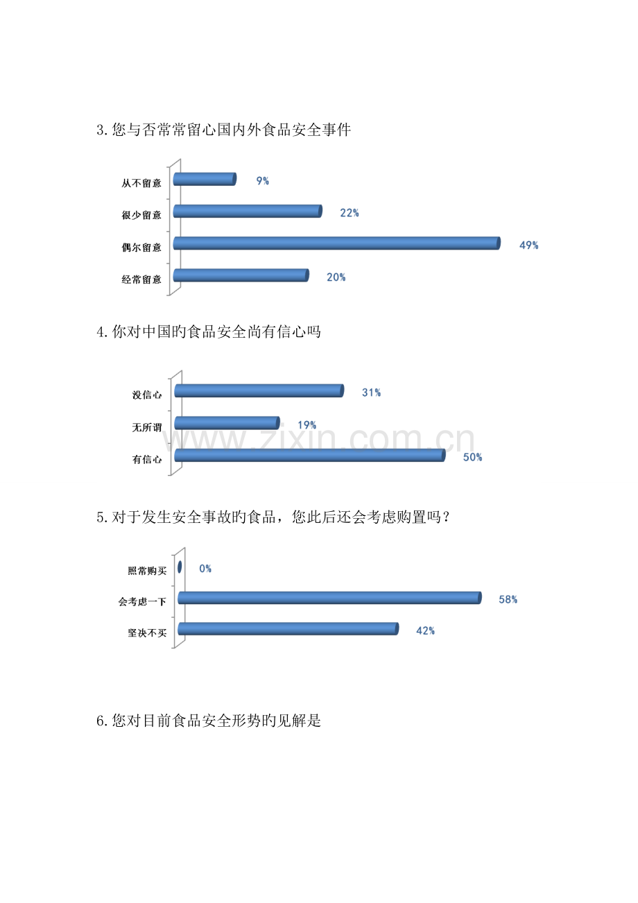 食品安全社会实践调查报告.doc_第3页