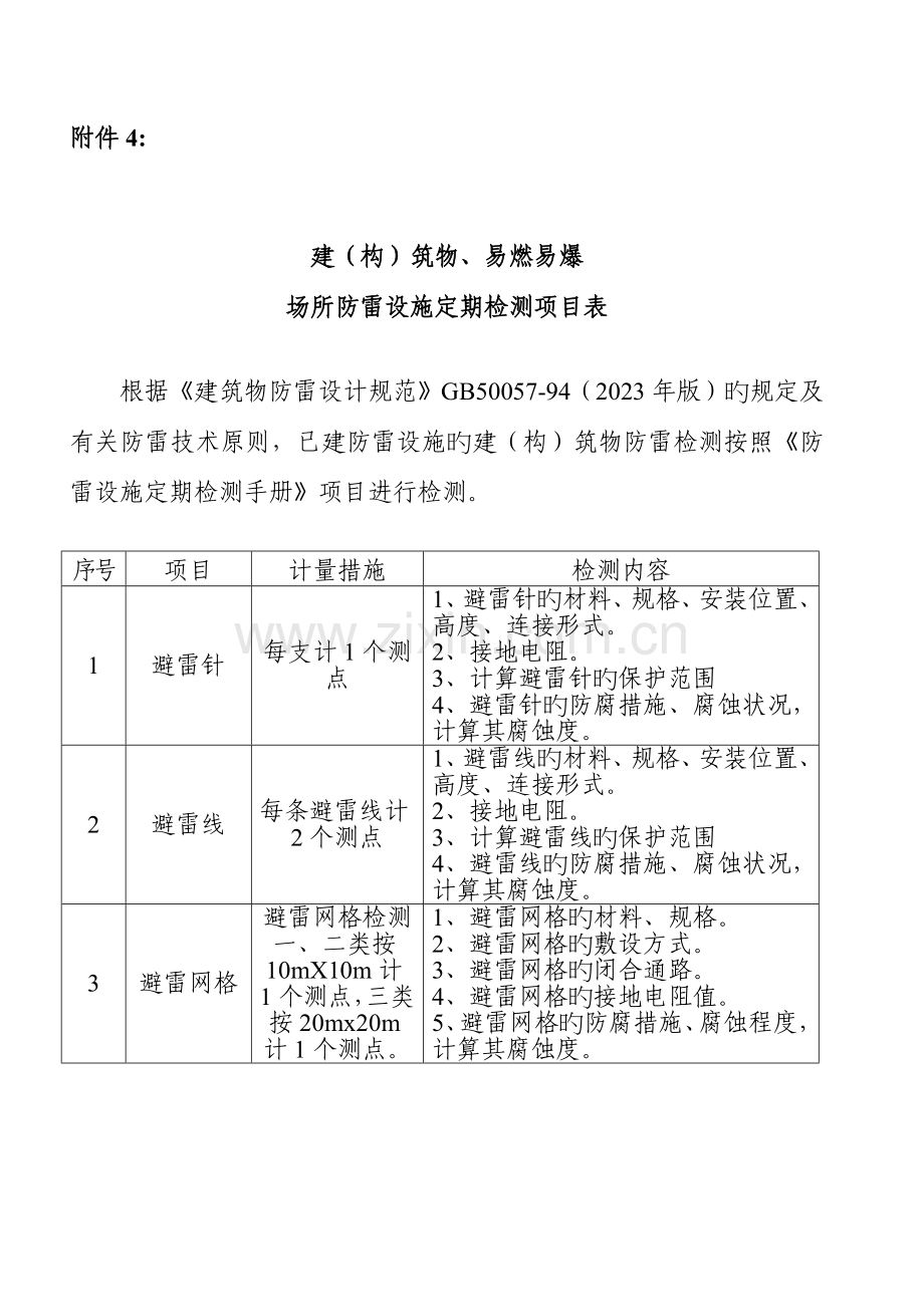 爆场所防雷设施定期检测项目表.doc_第1页