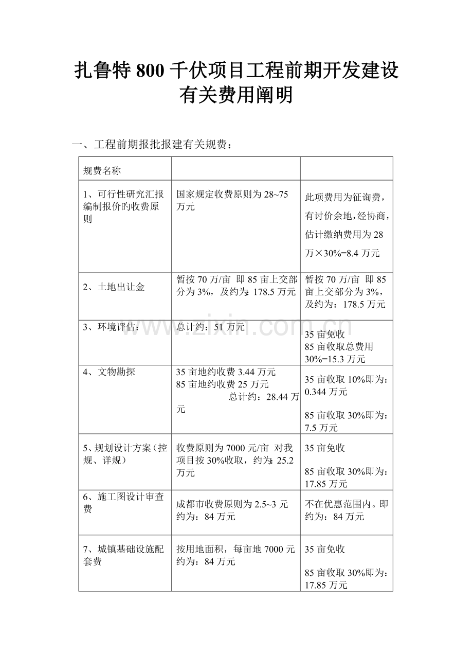 项目工程前期开发建设相关费用说明.doc_第1页