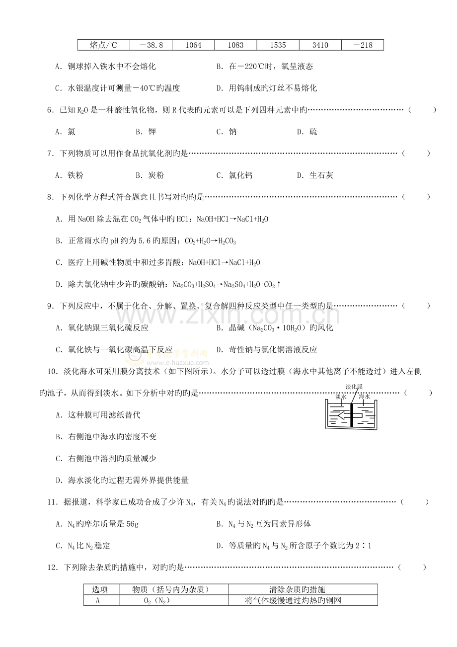 2023年上海市初三化学竞赛天原杯预赛试卷.doc_第2页