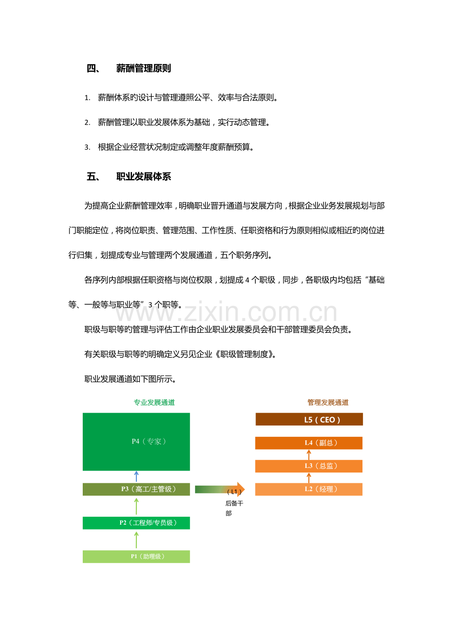 小公司薪酬管理制度.docx_第2页