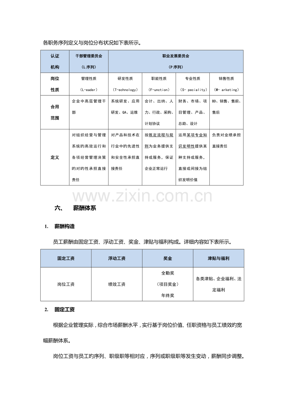 小公司薪酬管理制度.docx_第3页