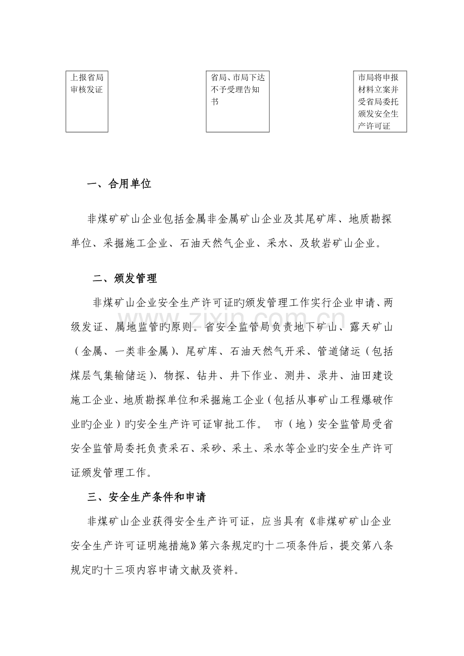 非煤矿山企业办理安全生产许可证流程图.doc_第2页