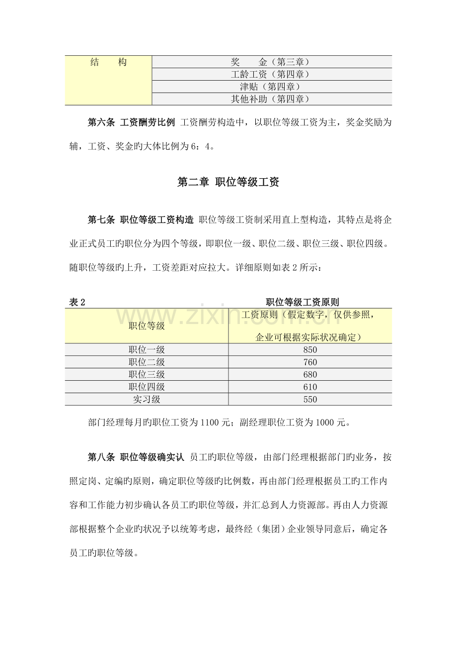 集团公司工资报酬制度.doc_第2页