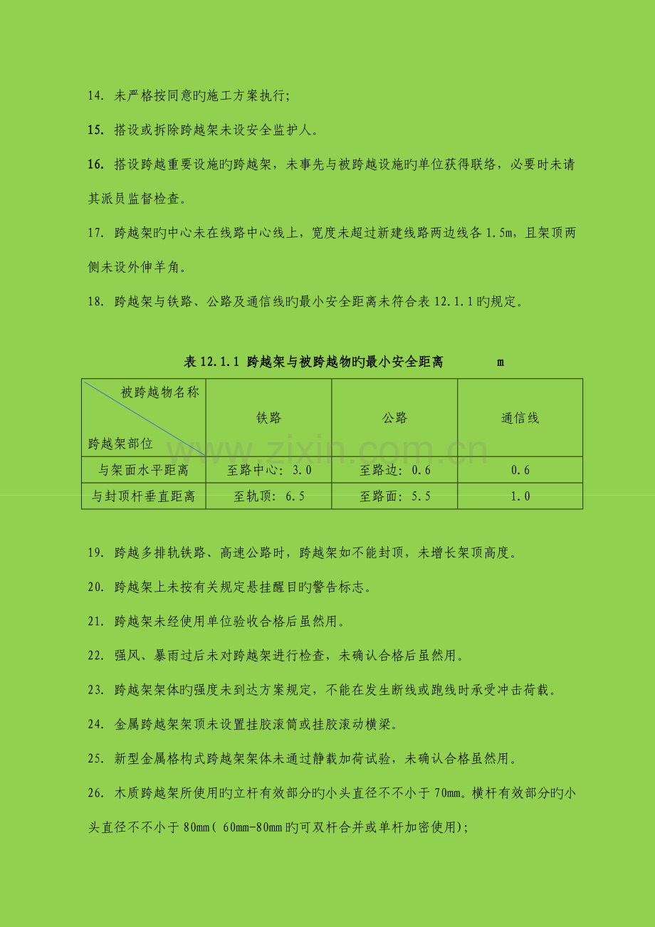 跨越架搭设和拆除施工安全违章.docx_第2页