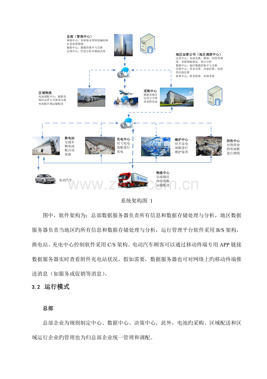 充换电系统设计方案报告公开.doc_第3页