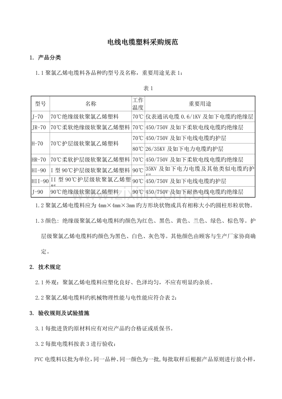 电线电缆塑料采购规范.doc_第1页