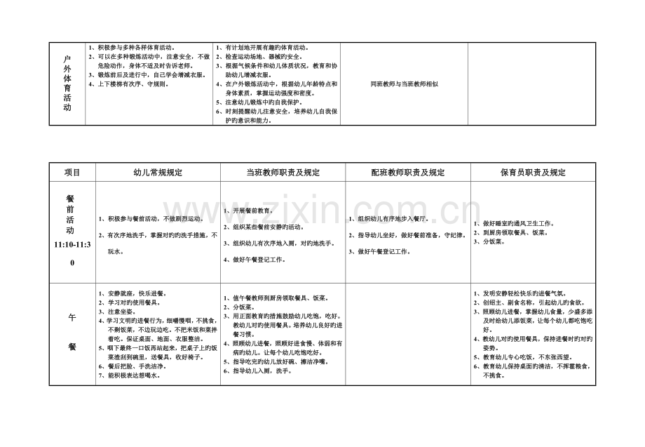 幼儿一日生活常规和教师保育员一日工作细则及要求.doc_第3页