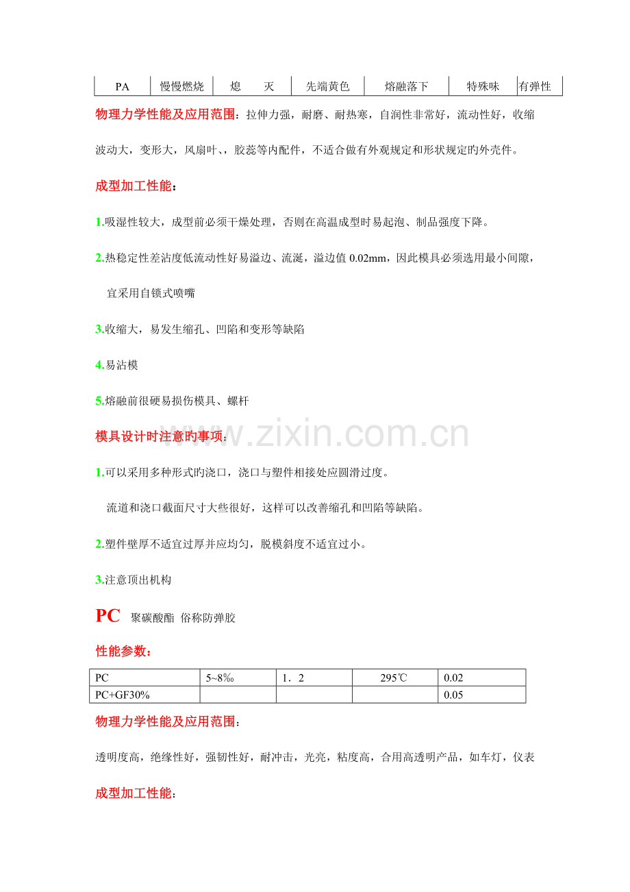 2023年塑胶模具设计全套资料.doc_第3页