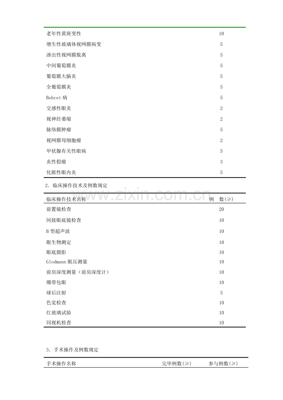 眼科细则中山大学附属第六医院.doc_第3页