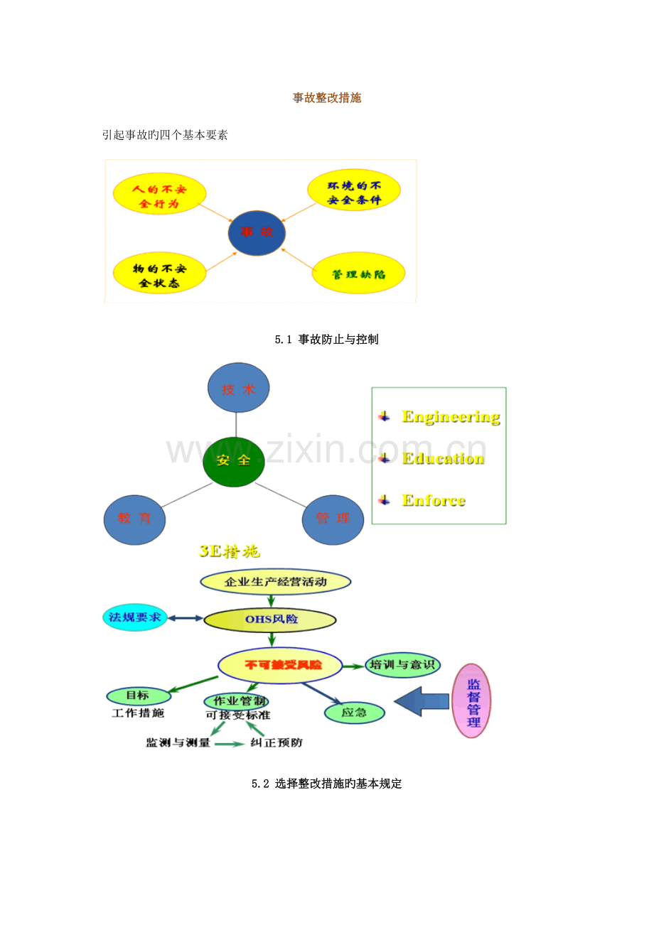 事故整改措施.doc_第1页