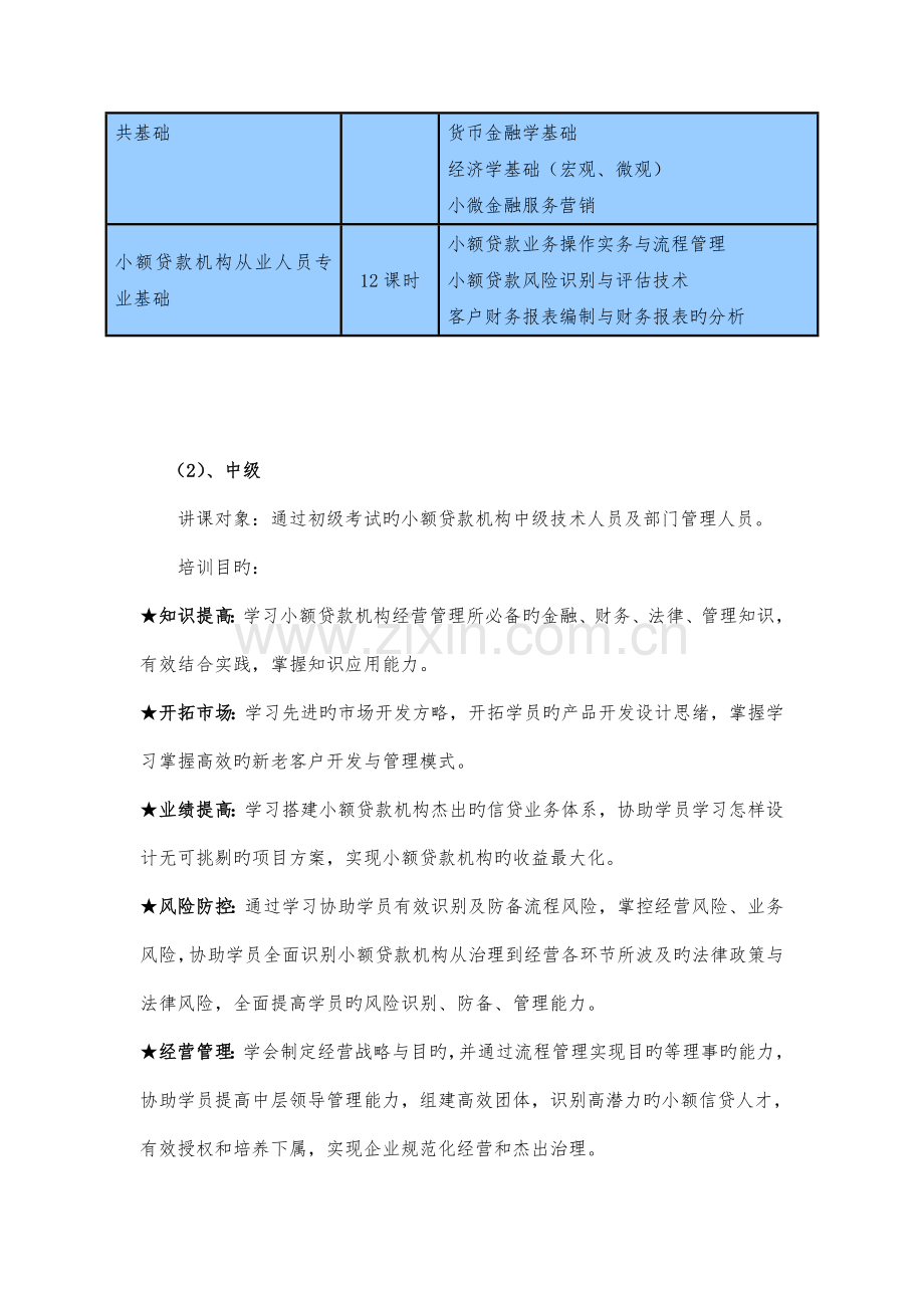 教育培训课程体系设计.doc_第2页